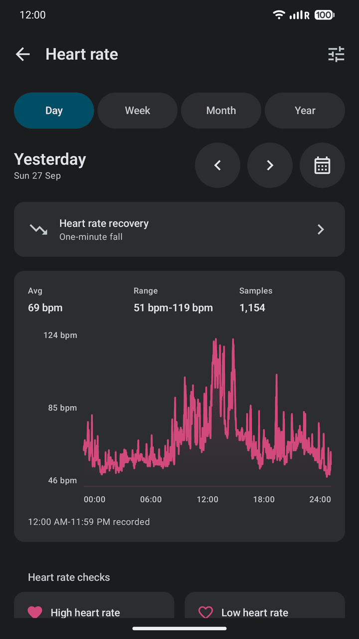 OpenVitals: Heart rate