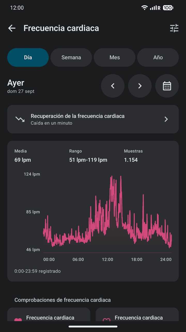 OpenVitals: Frecuencia cardiaca