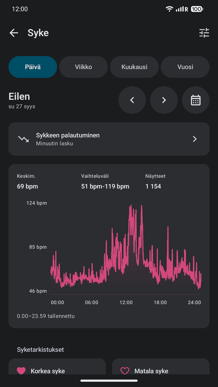 OpenVitals: Syke