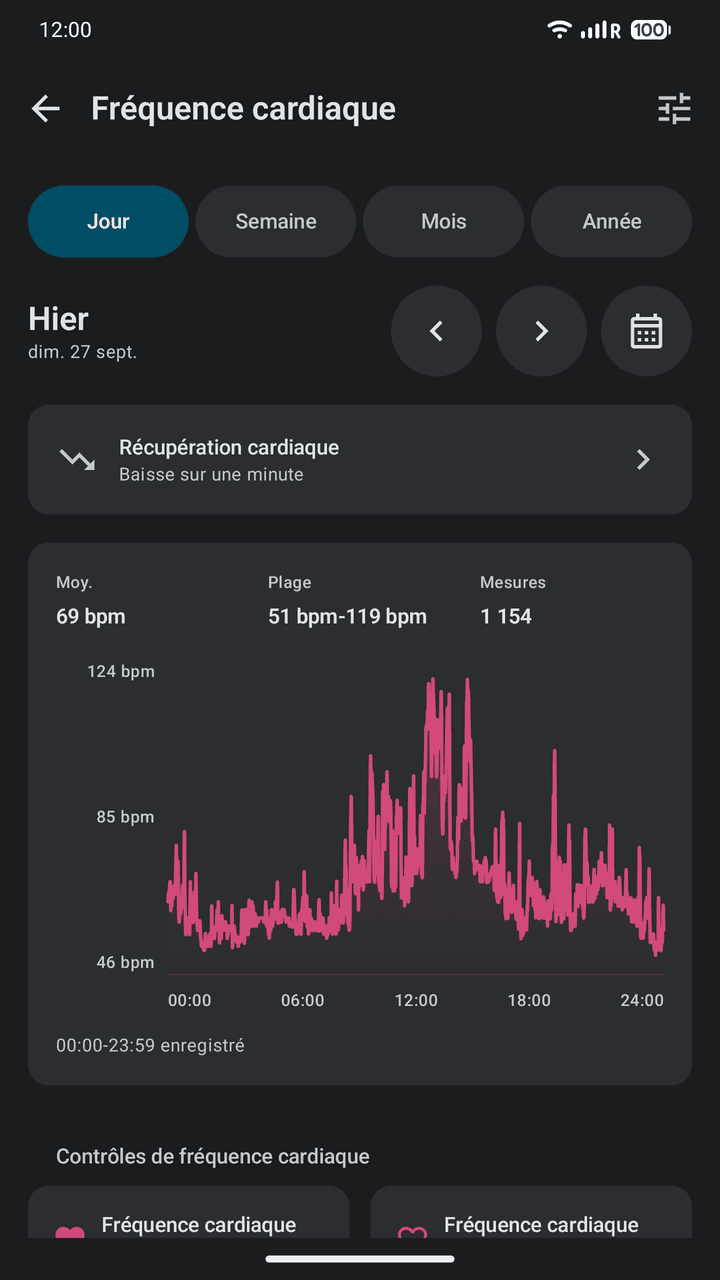 OpenVitals: Fréquence cardiaque