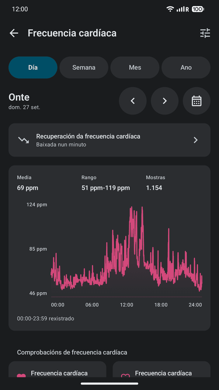 OpenVitals: Frecuencia cardíaca
