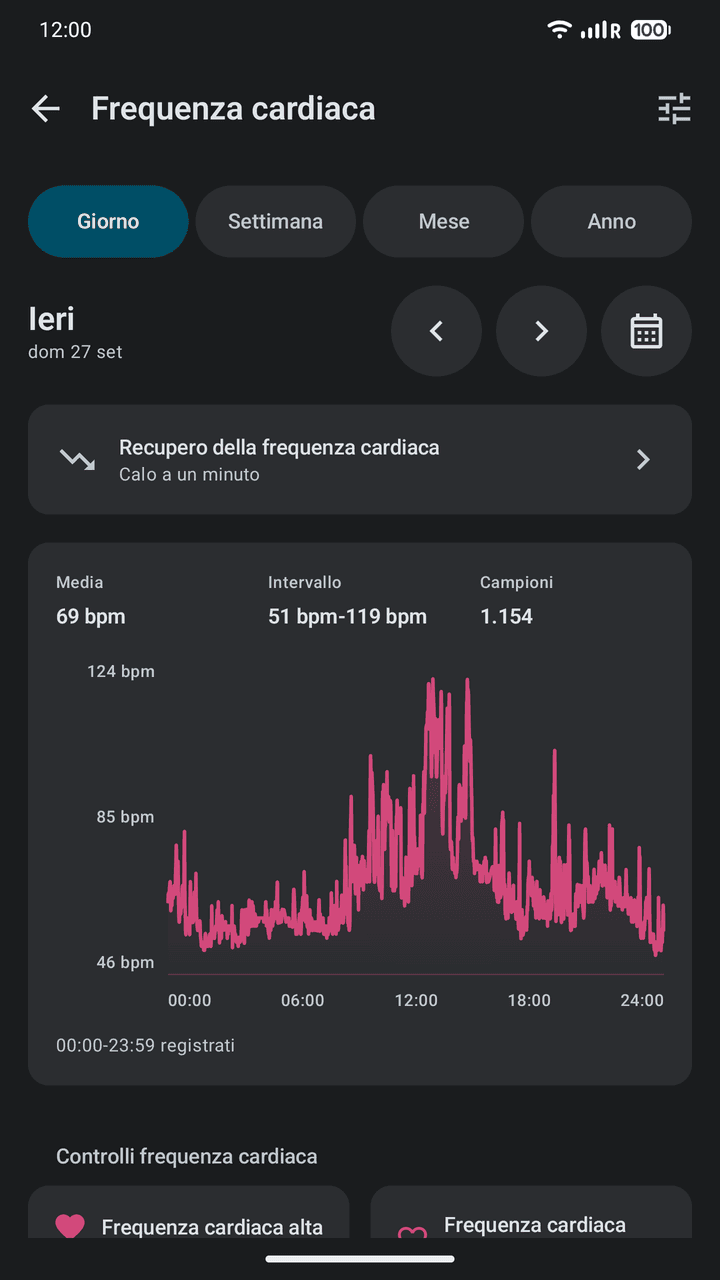OpenVitals: Frequenza cardiaca
