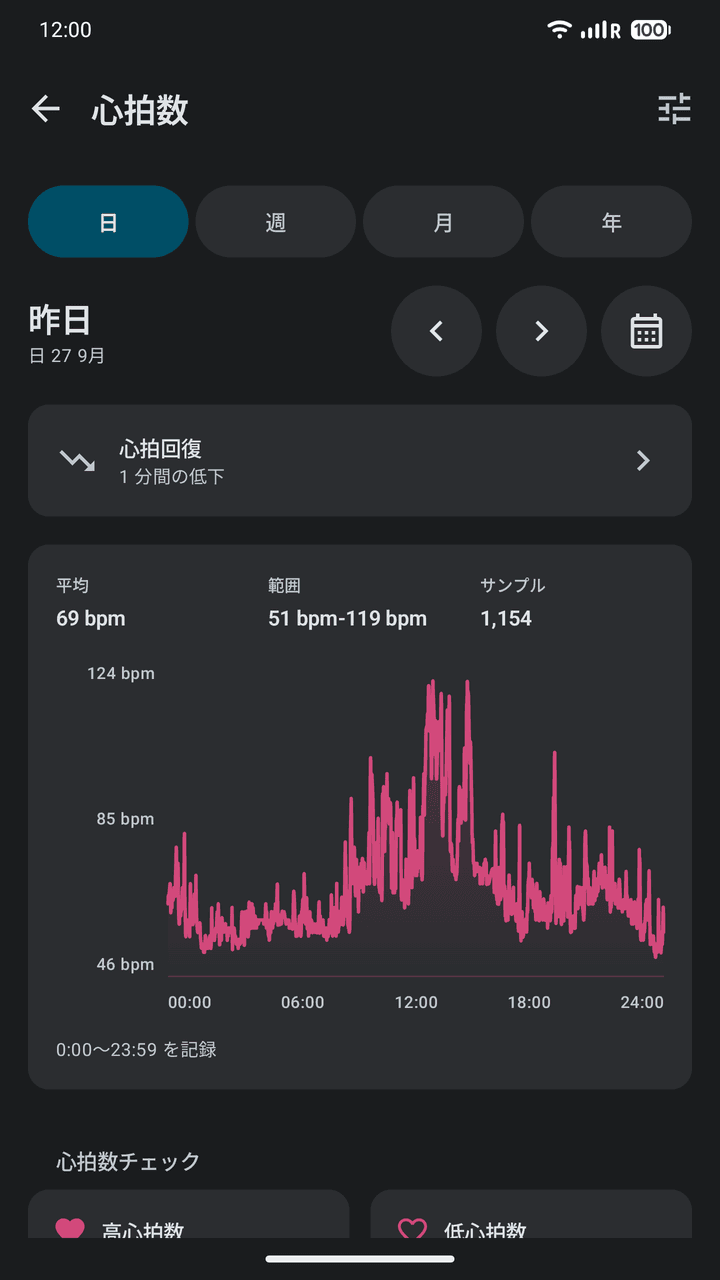 OpenVitals: 心拍数
