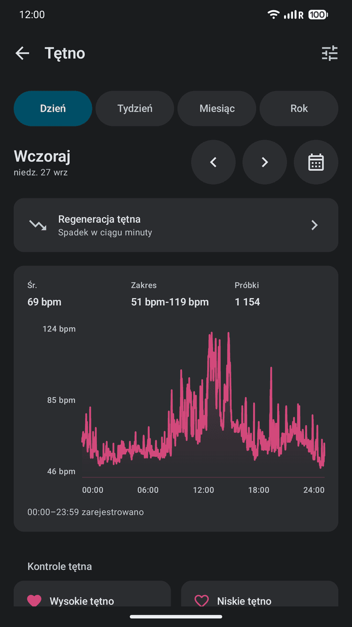 OpenVitals: Tętno