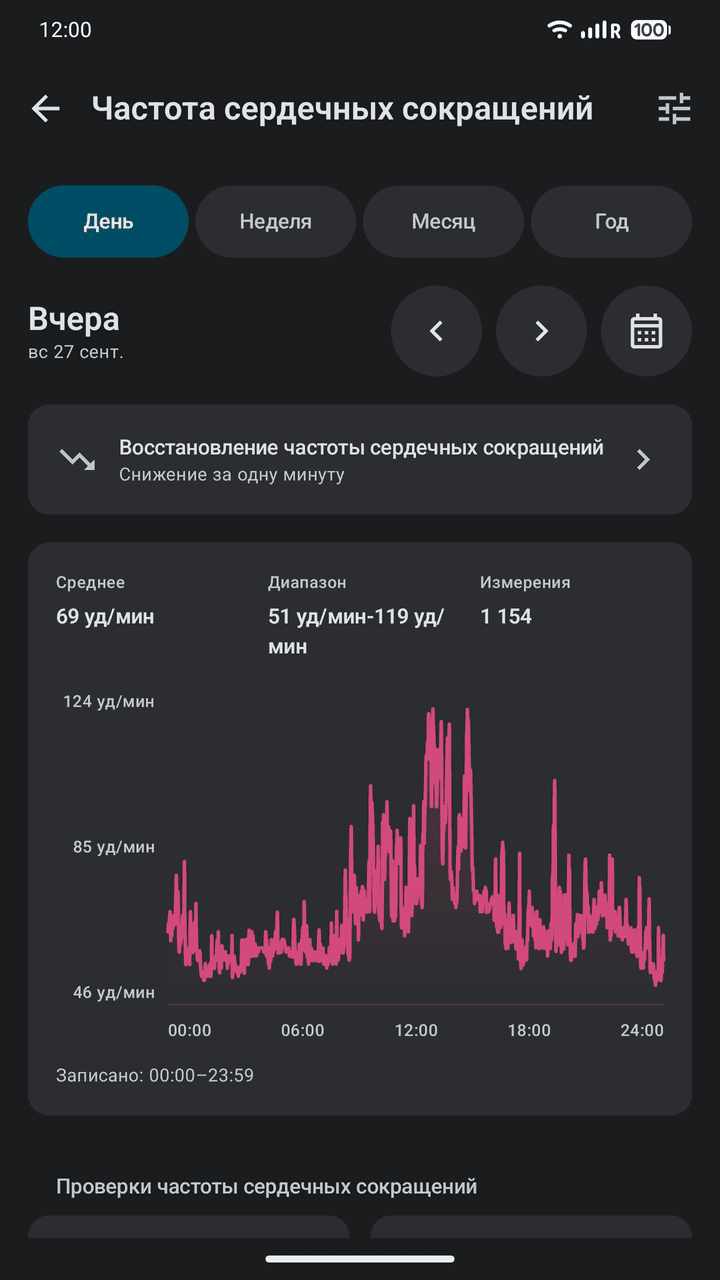 OpenVitals: Частота сердечных сокращений
