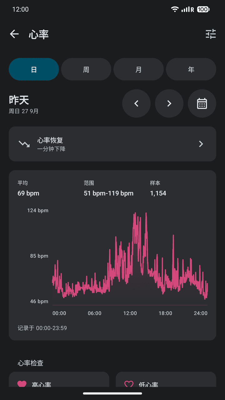 OpenVitals: 心率