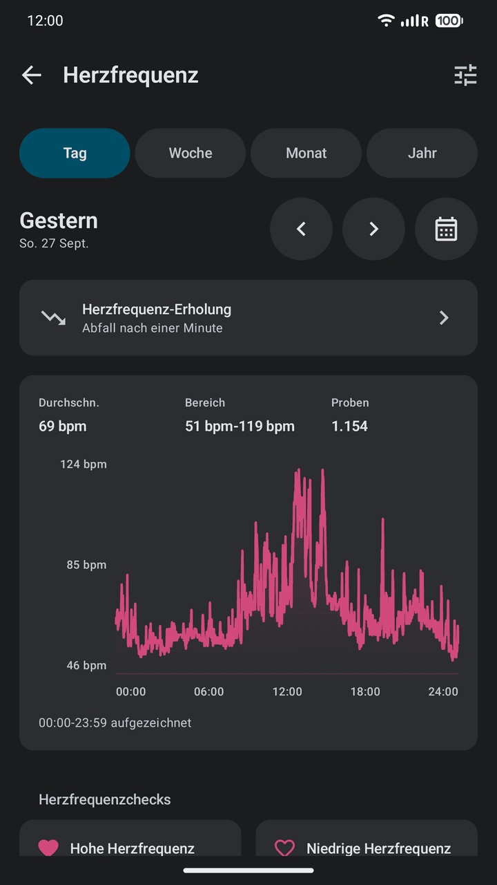 OpenVitals: Herzfrequenz