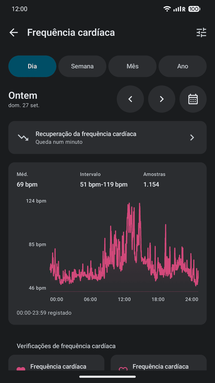 OpenVitals: Frequência cardíaca